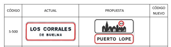 ejemplo de señal de tráfico nueva