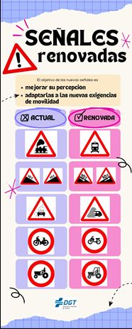 señales renovadas
