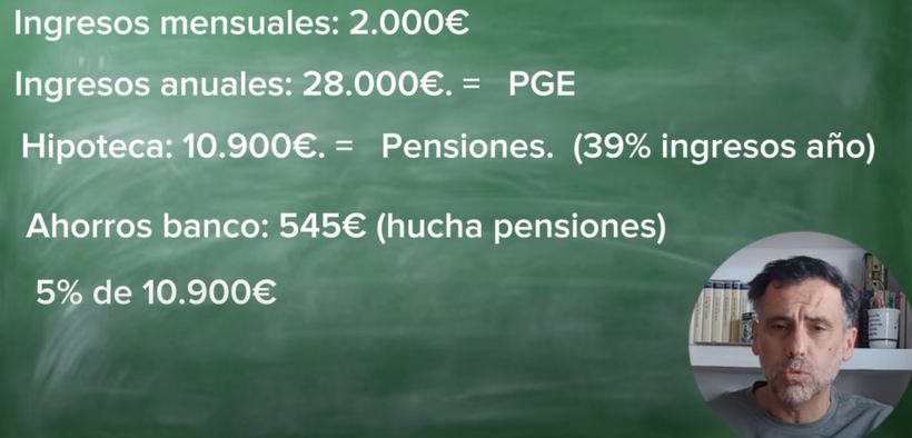 explicación de Alfonso Muñoz