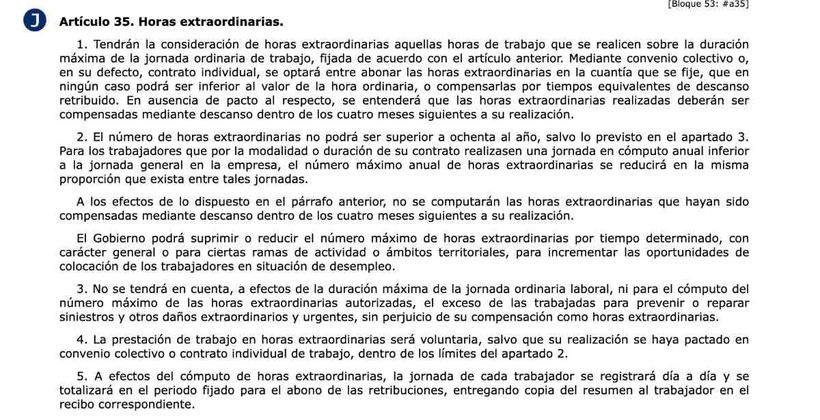 Artículo 35 del Estatuto de los Trabajadores