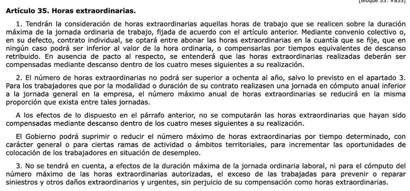 Artículo 35 del Estatuto de los Trabajadores