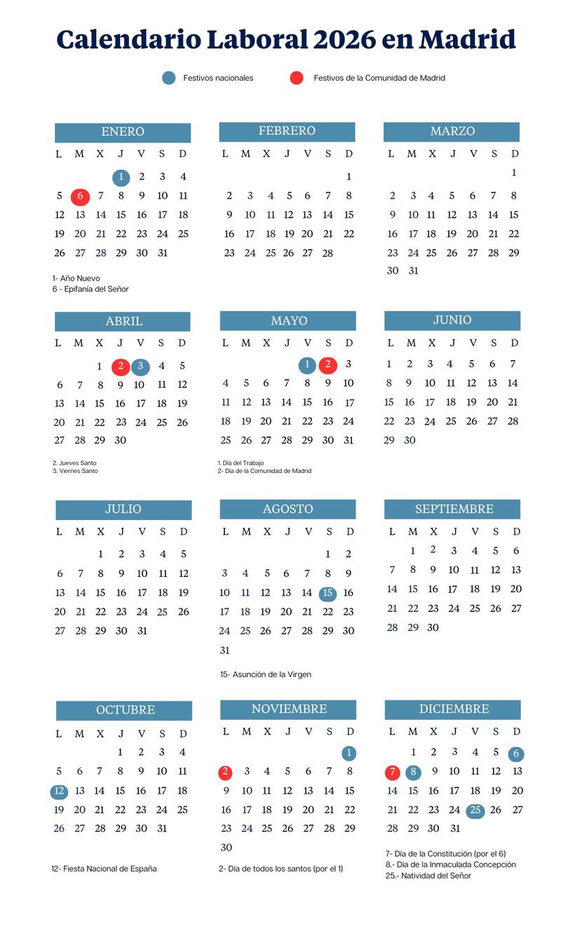 Calendario laboral de la Comunidad de Madrid para 2026