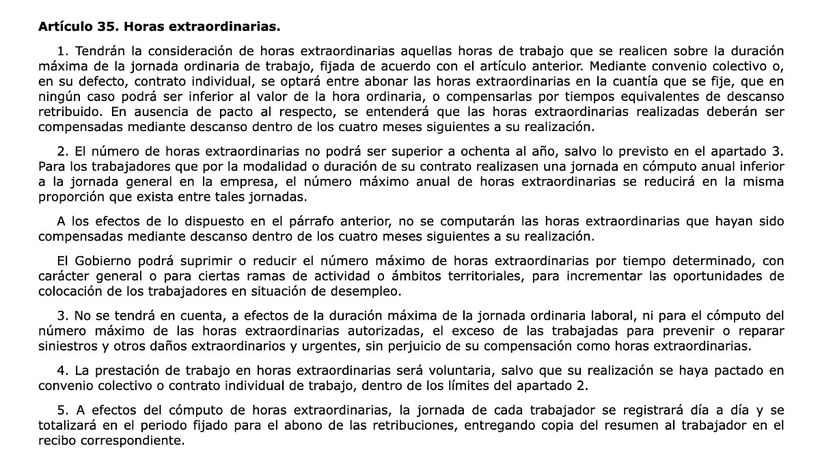 Artículo 35 Estatuto de los Trabajadores