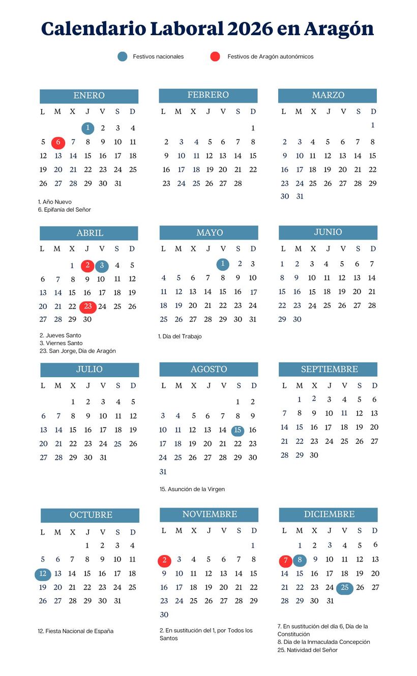 Calendario laboral de Aragón de 2026