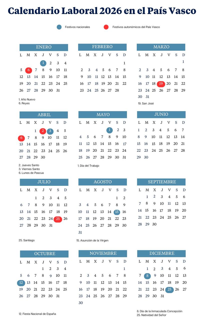 Calendario laboral del País Vasco de 2026