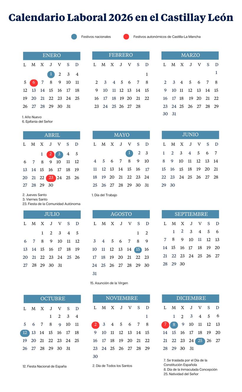 Calendario laboral 2026 de Castilla y León