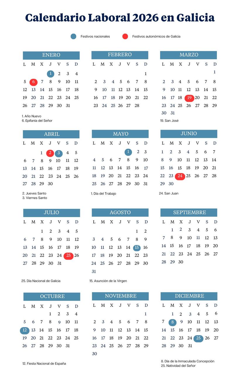 Calendario laboral de Galicia de 2026