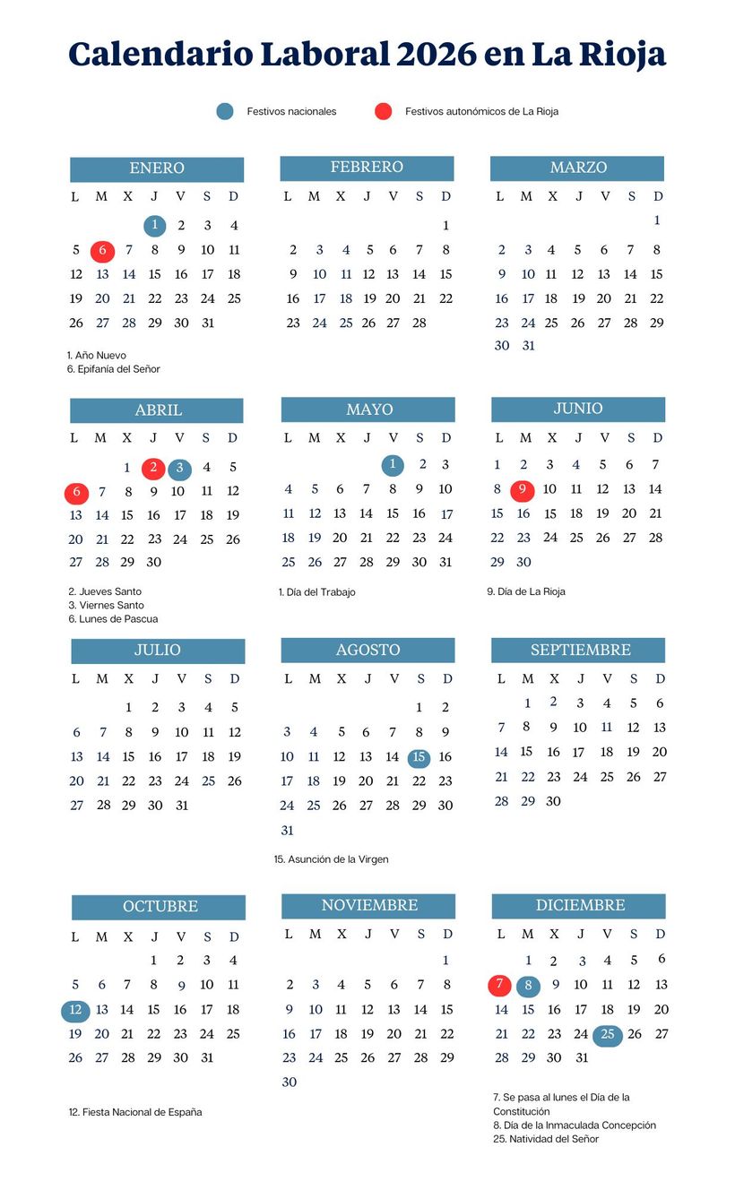 El calendario laboral 2026 de La Rioja