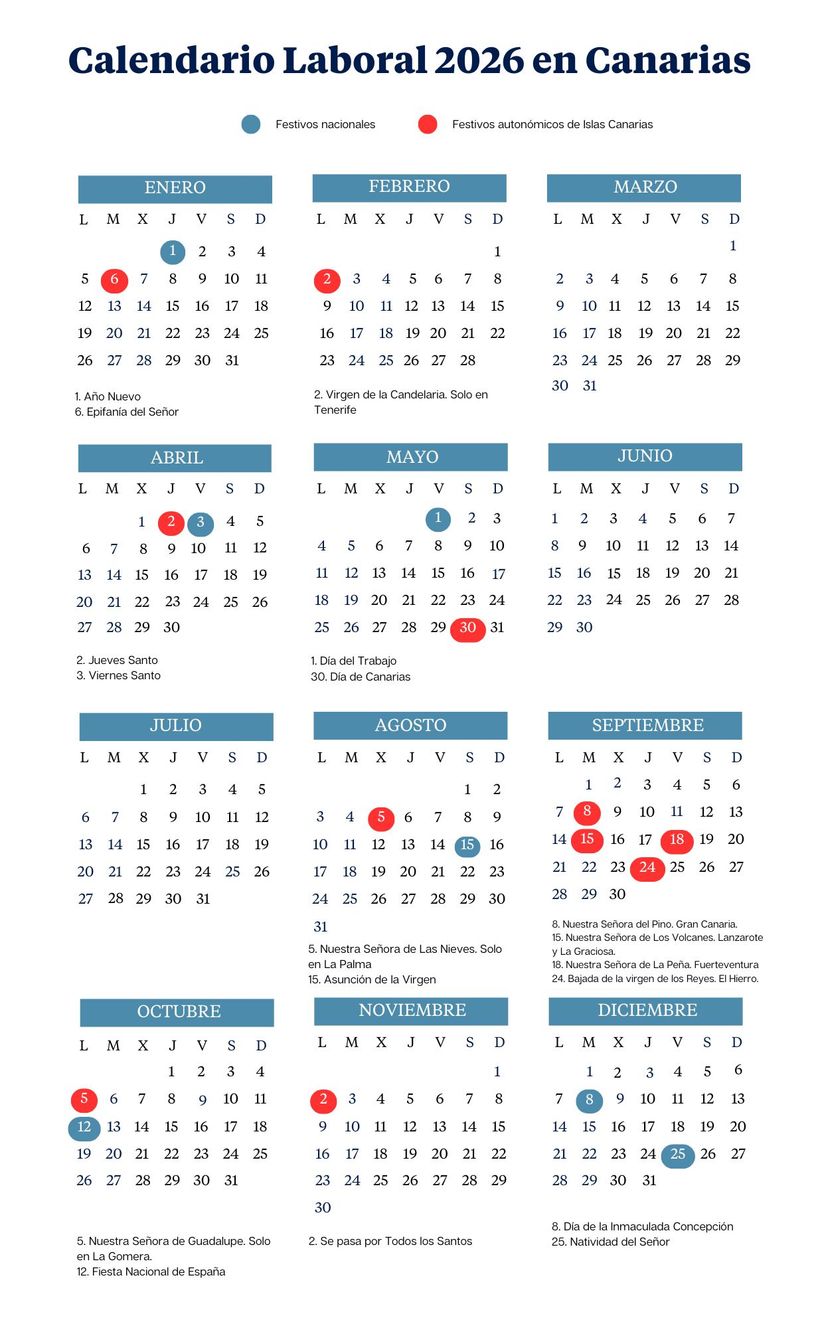 Calendario laboral de Canarias de 2026