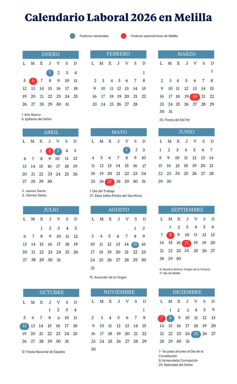 Calendario laboral de Melilla de 2026