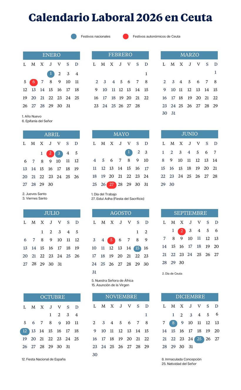 Calendario laboral de Ceuta de 2026