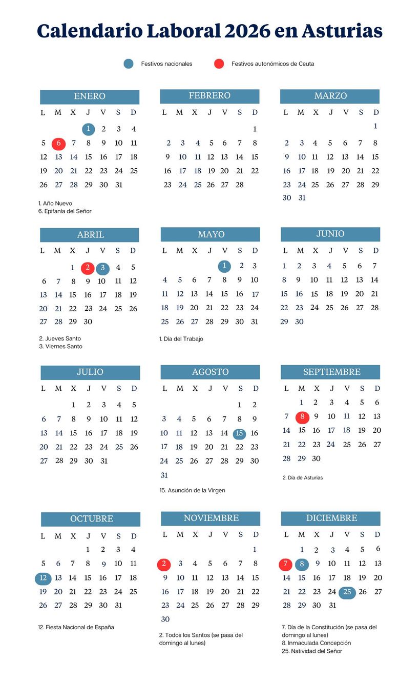 Calendario laboral de 2026