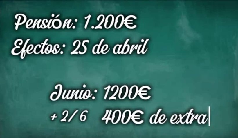 Ejemplo prorrateo paga extra Navidad