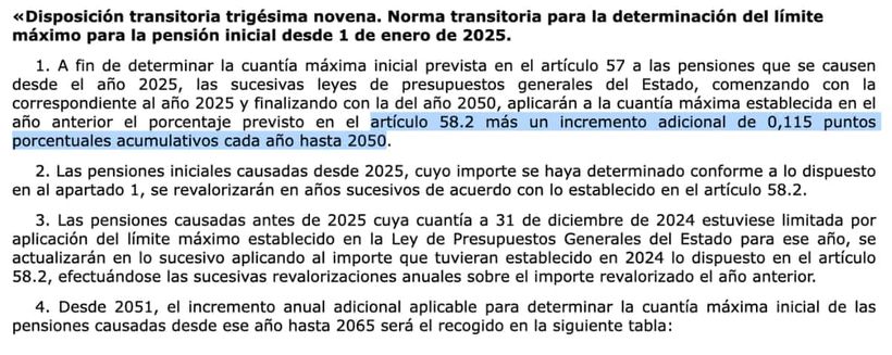 Subida pensión máxima - Real Decreto 2/2023