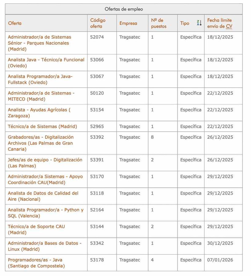 Portal de empleo de Tragsa