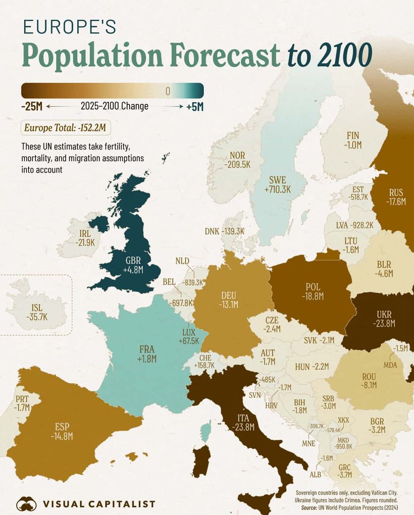 Mapa con la población en Europa en 2100