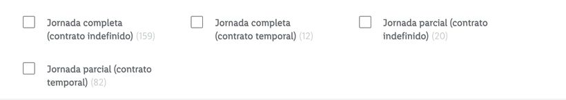 Ofertas de empleo de Lidl