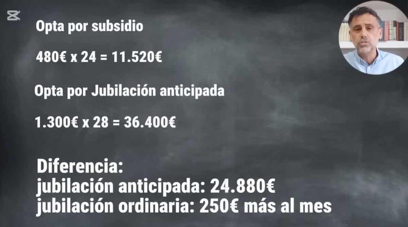 Ejemplo sobre si es mejor la jubilación anticipada o el subsidio para mayores de 52 años