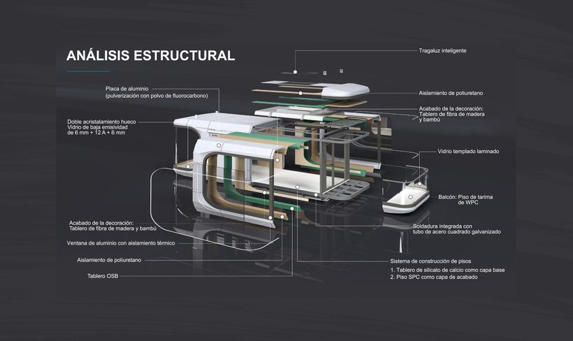 esquema estructural de una casa capsula