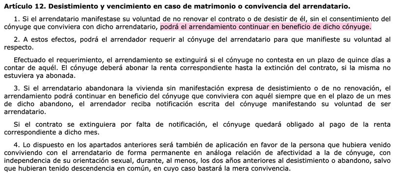 Artículo 12.1 LAU | BOE