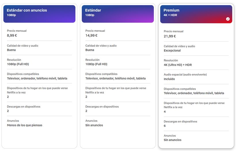 tarifas precios netflix