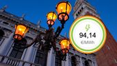 precio de la luz