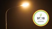 Precio luz