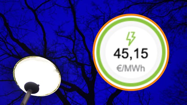 Precio de la luz