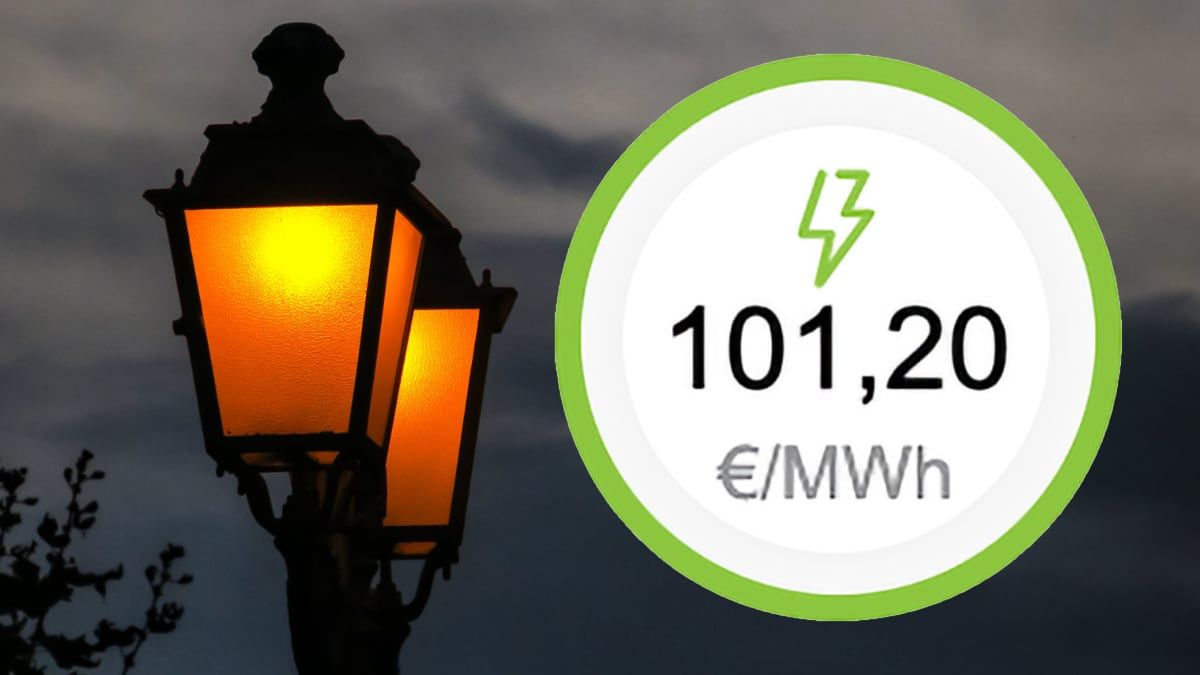Precio de la luz