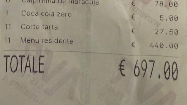 Ticket de la cuenta