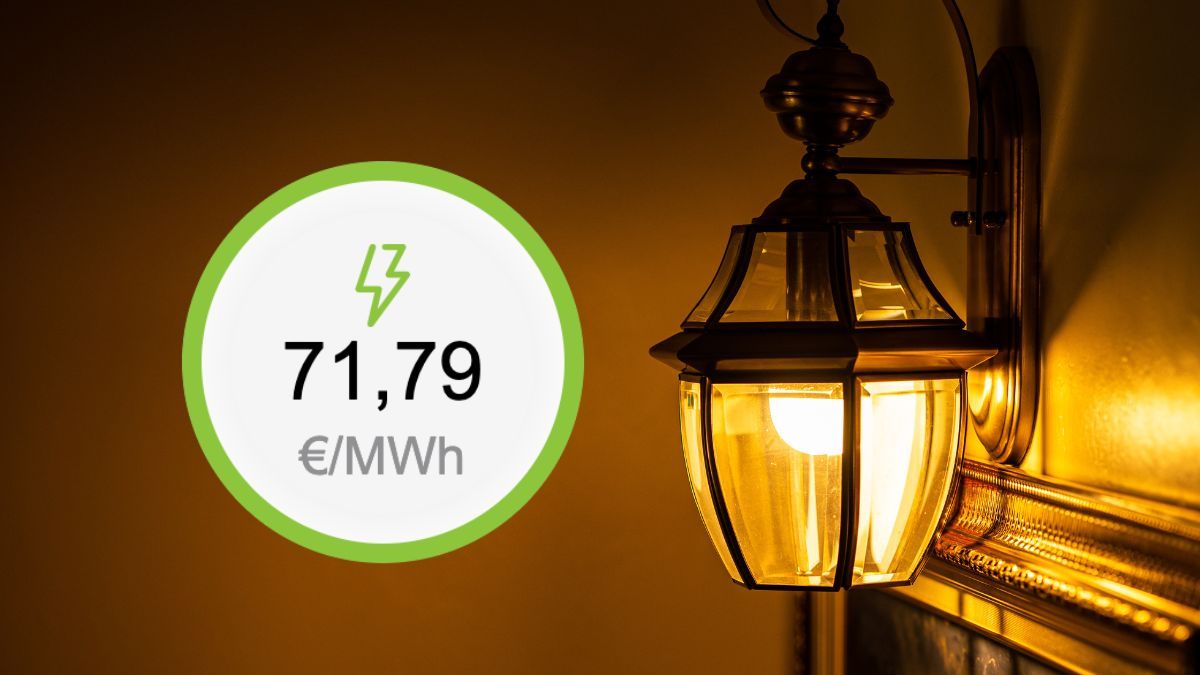 Precio de la luz del sábado, 27 de septiembre de 2025