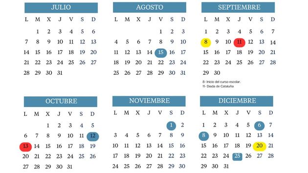 Calendario escolar 2025-2026 de Cataluña: listado con todos los festivos