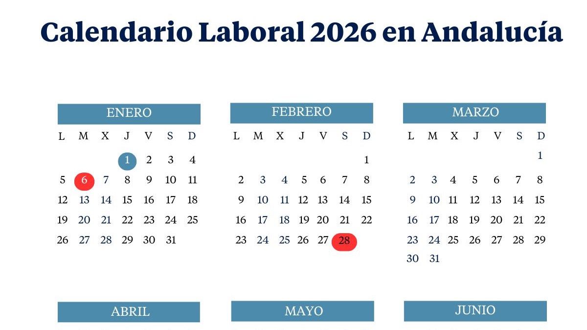 Parte del calendario laboral de Andalucía en 2026