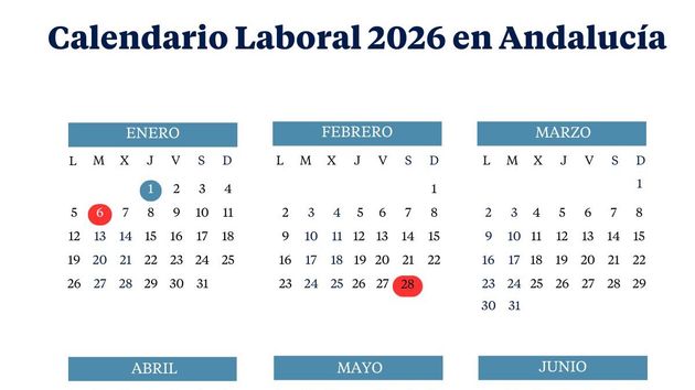 El calendario laboral de Andalucía de 2026: todos los puentes y festivos