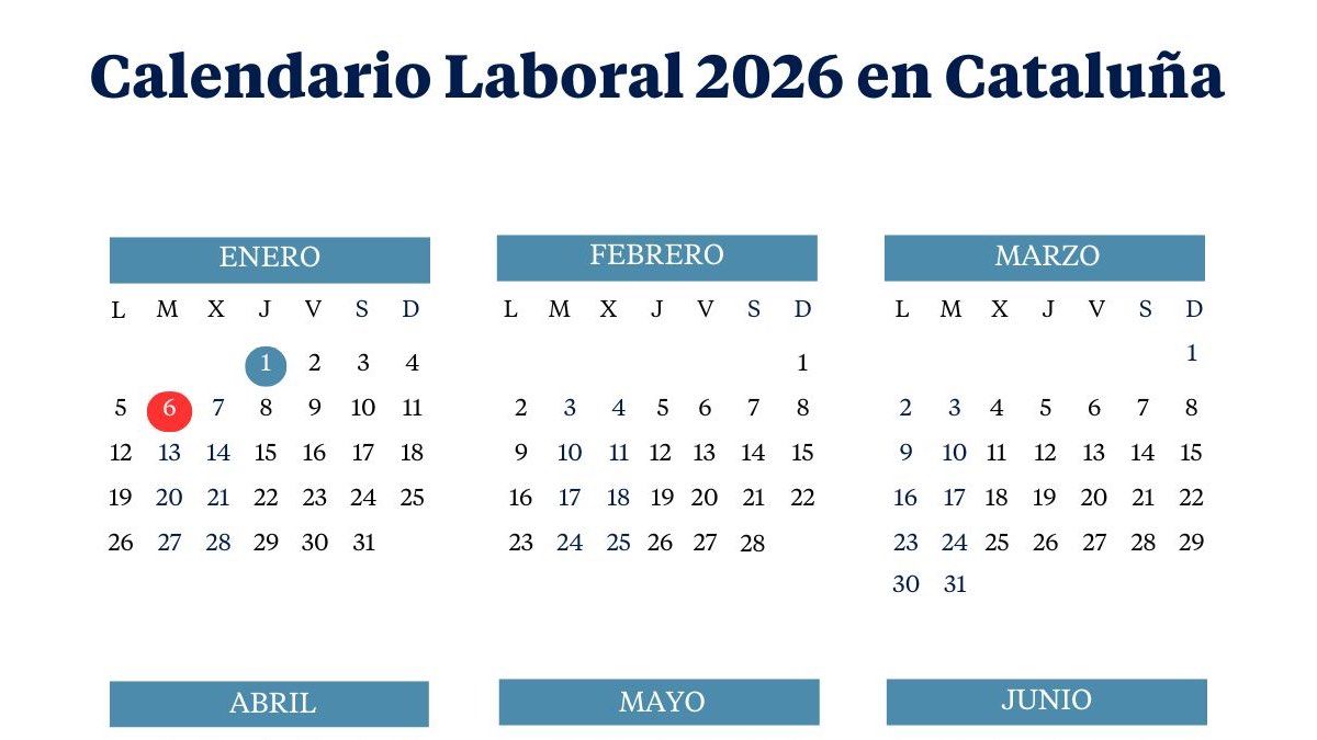 Calendario laboral de Cataluña de 2026