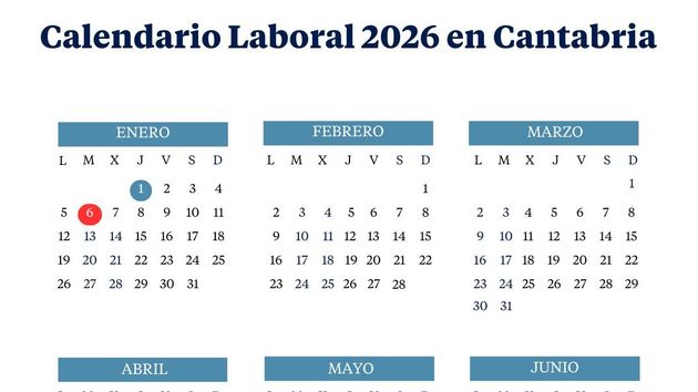 El calendario laboral de Cantabria de 2026: todos los puentes y festivos