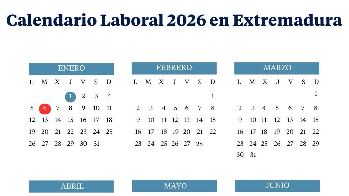 Parte del calendario laboral de Extremadura de 2026