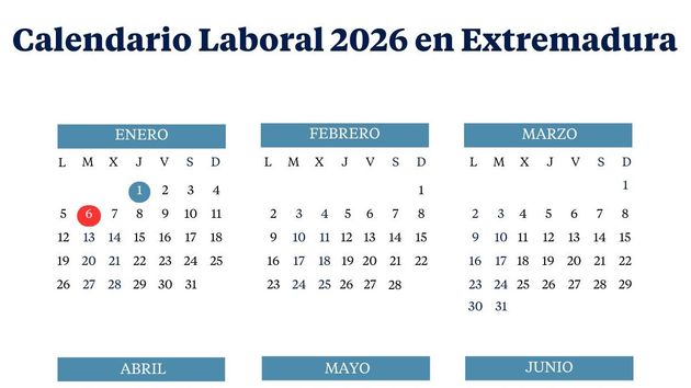 El calendario laboral de Extremadura de 2026: todos los puentes y festivos