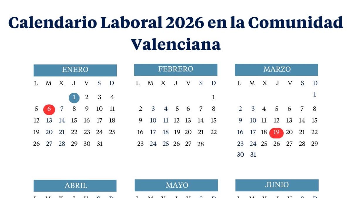 Calendario laboral de la Comunidad Valenciana de 2026