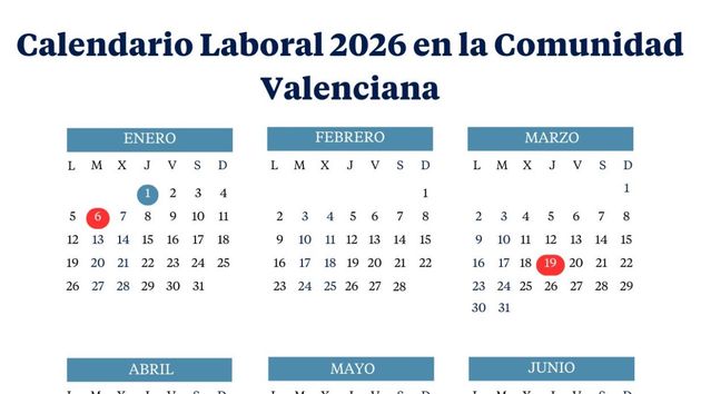 El calendario laboral de la Comunidad Valenciana de 2026: todos los puentes y festivos