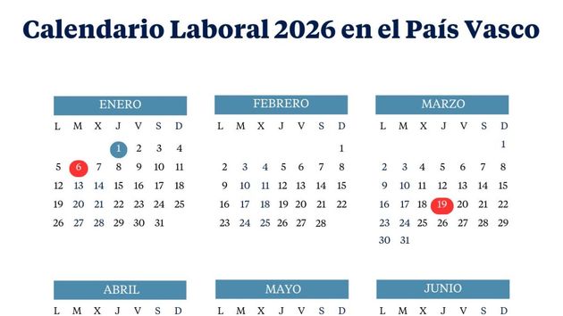 El calendario laboral del País Vasco de 2026: todos los puentes y festivos