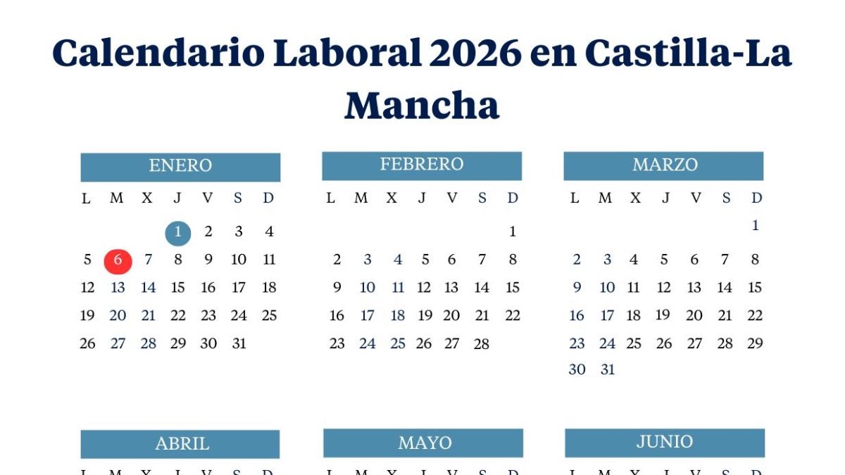 Calendario laboral 2026 de Castilla-La Mancha