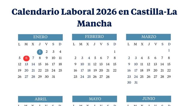 El calendario laboral de Castilla-La Mancha de 2026: todos los puentes y festivos
