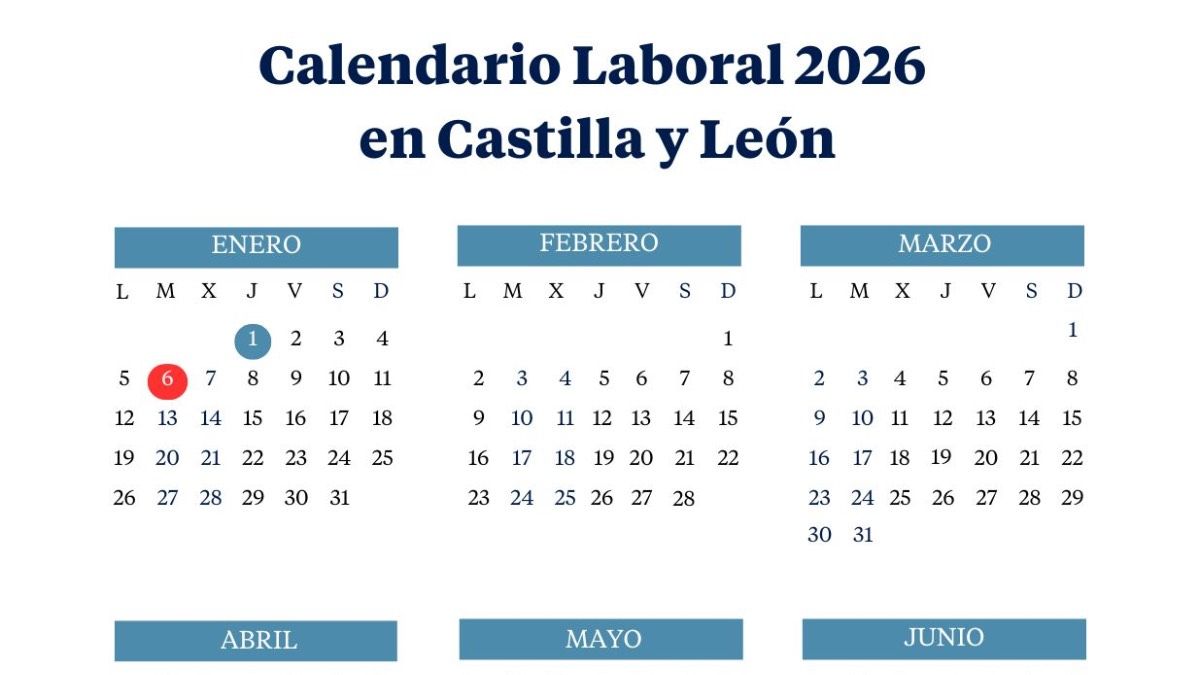 Calendario laboral 2026 de Castilla y León