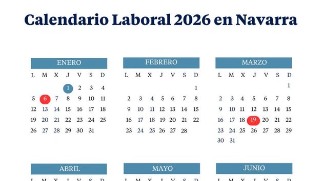 El calendario laboral de Navarra de 2026: todos los puentes y festivos
