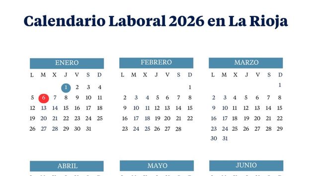 El calendario laboral de La Rioja de 2026: todos los puentes y festivos