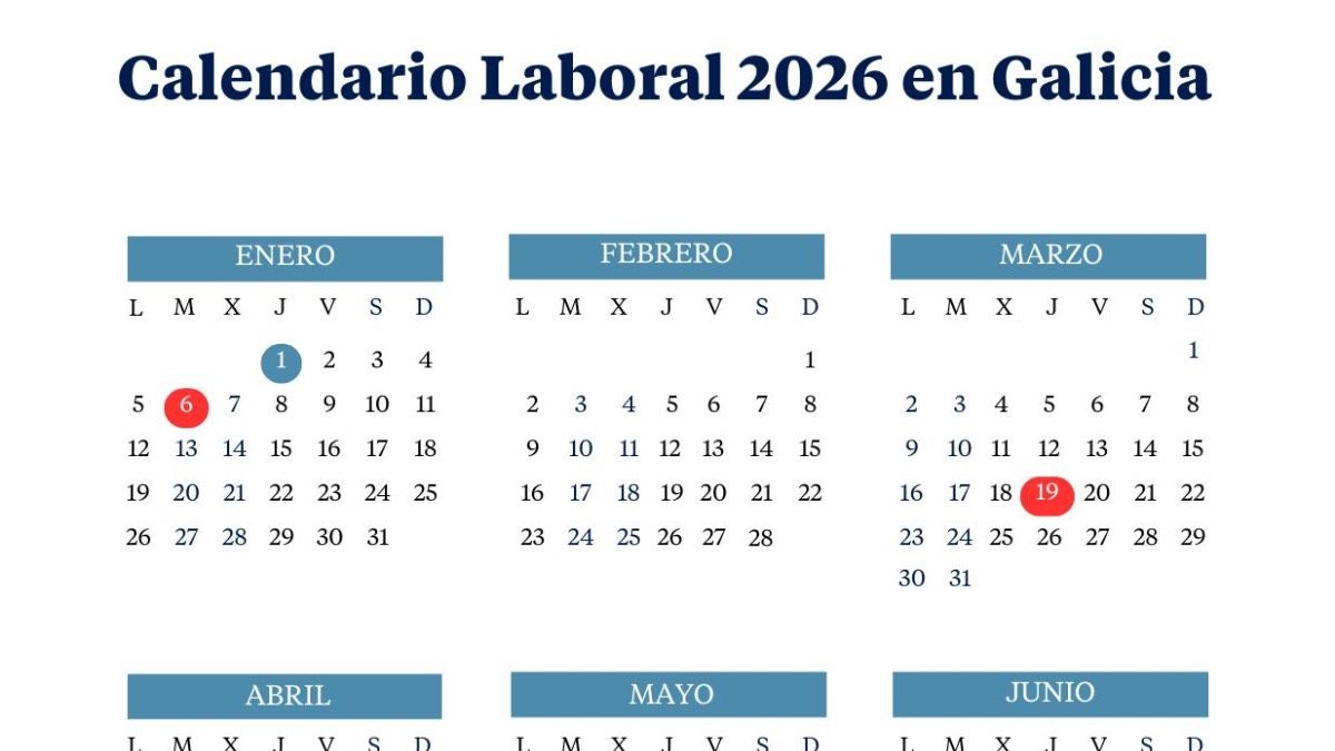 Calendario laboral de Galicia de 2026