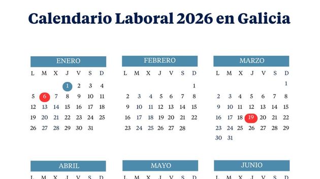 El calendario laboral de Galicia de 2026: todos los puentes y festivos
