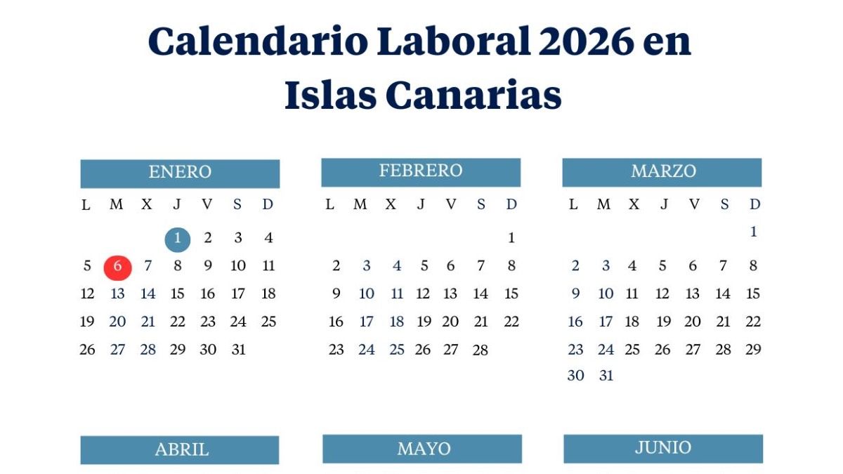 Calendario laboral de las Islas Canarias de 2026