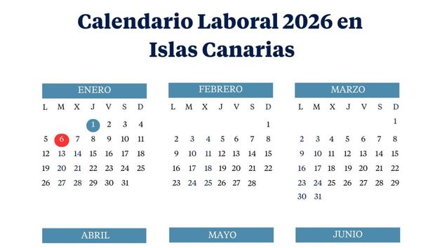 El calendario laboral de Canarias de 2026: todos los puentes y festivos